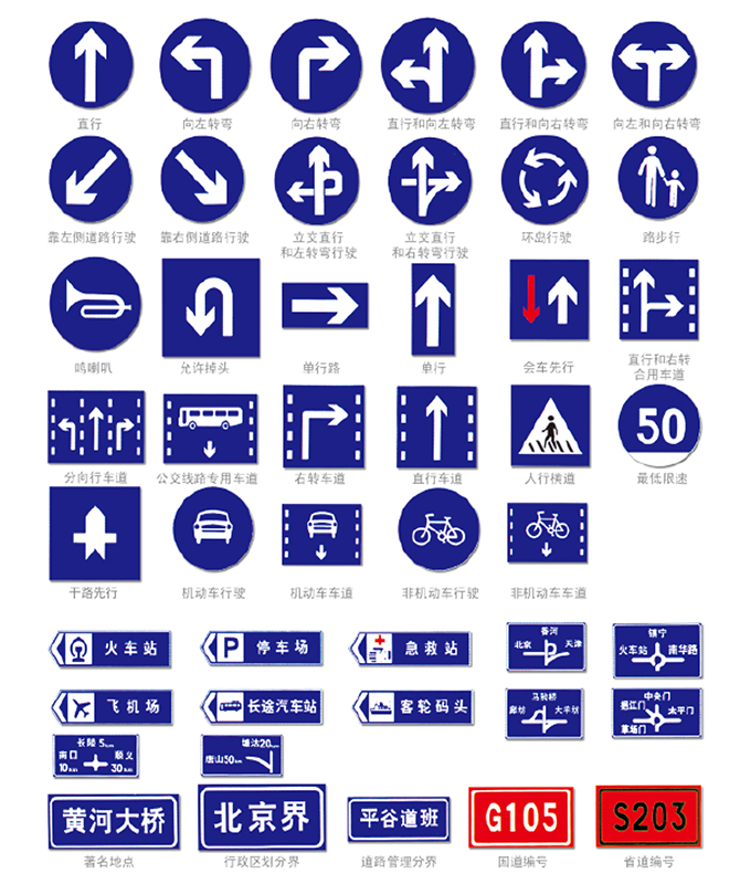 Dấu hiệu bắt buộc Bảng ký hiệu giao thông