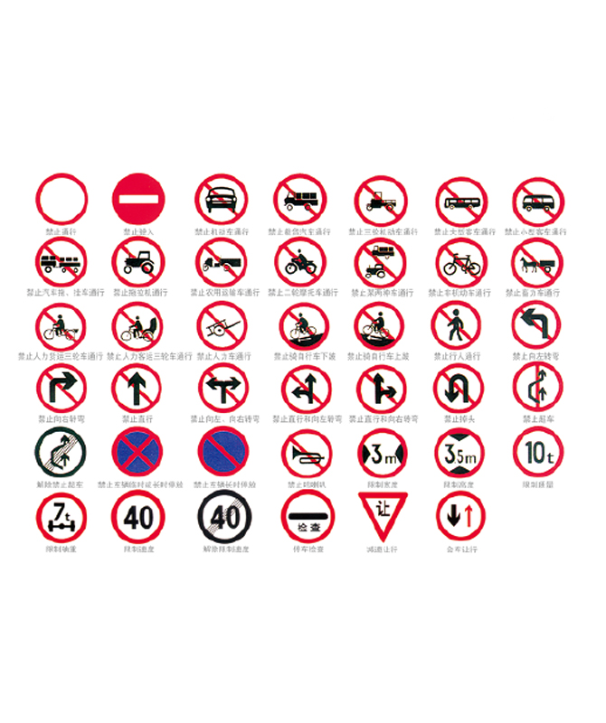 Dấu hiệu cấm Dấu hiệu cấm giao thông