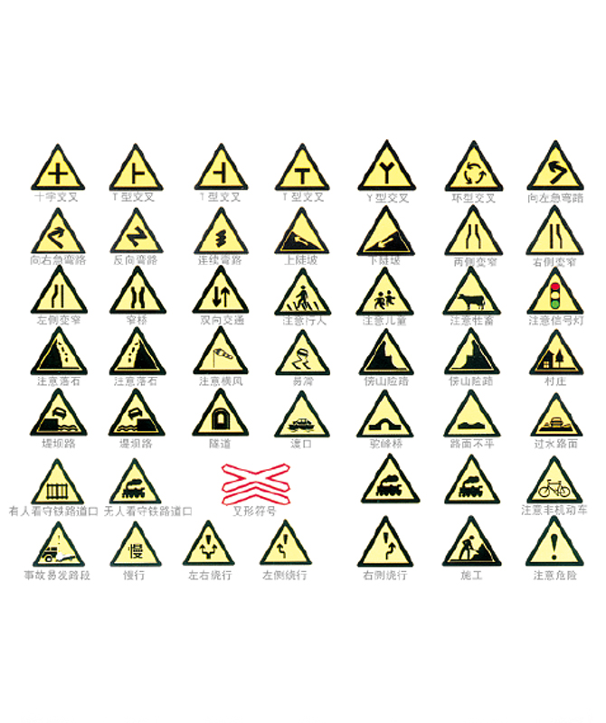 Dấu hiệu cảnh báo Dấu hiệu cảnh báo giao thông